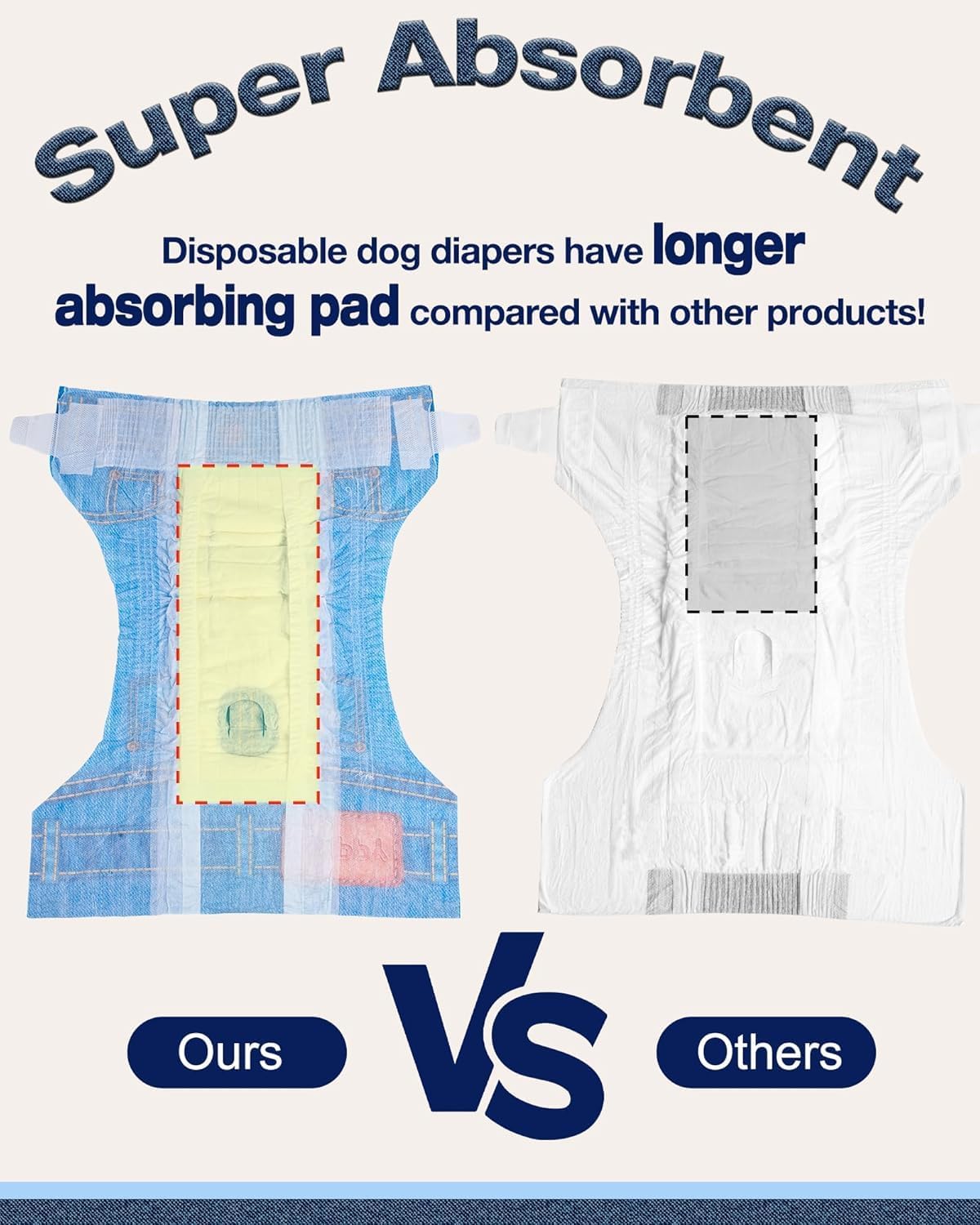 Pet Soft Dog Diapers Female, Doggie Diapers for Female Dogs, Disposable Super Absorbent Pet Diaper for Cats & Dogs in Heat Period, Urine Incontinence, Medium 20 Count