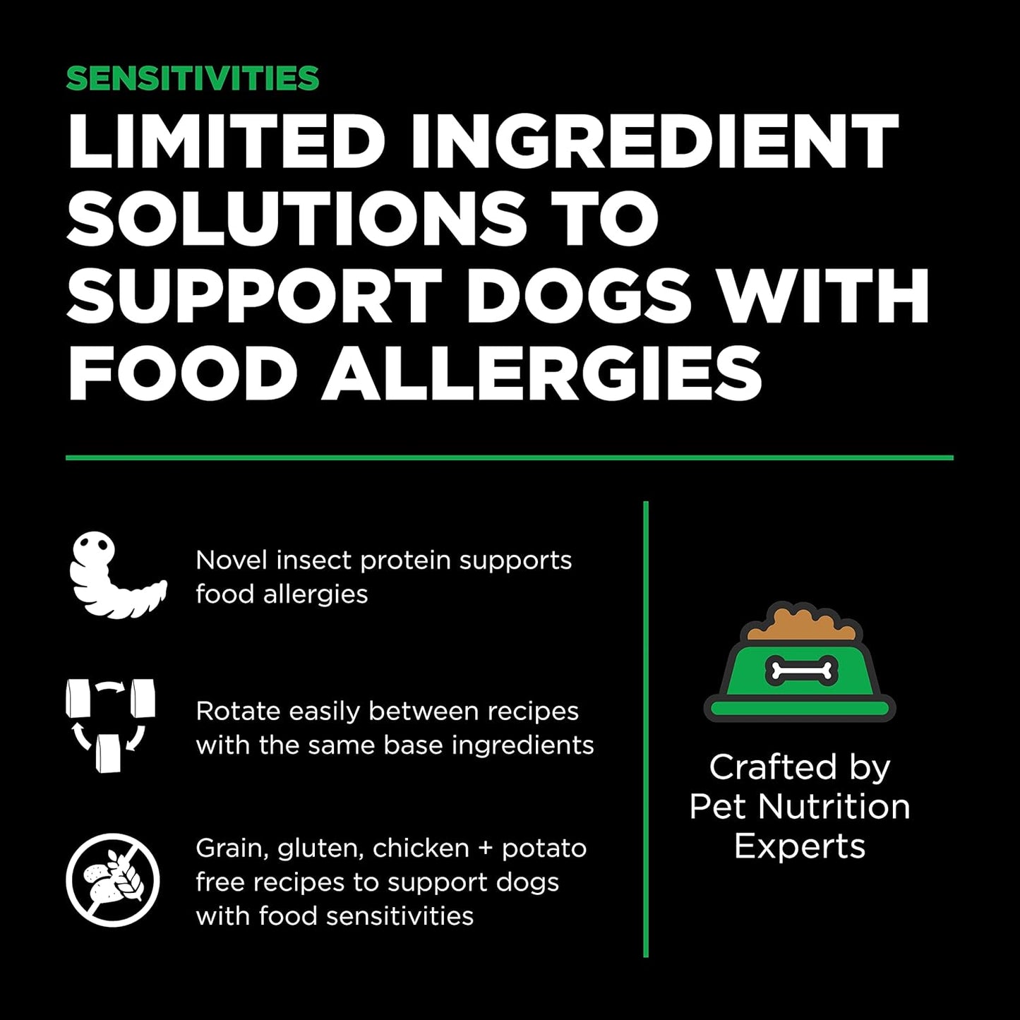 Go! Solutions Sensitivities Limited Ingredients, Grain-Free Dry Dog Food, Insect Recipe for Sensitive Stomach, 3.5 lb Bag