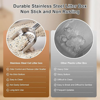 X-Large Stainless Steel Litter Box - Image 4