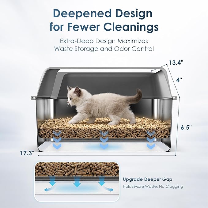 Stainless Steel Litter Box - Image 5