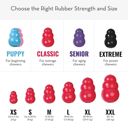 KONG Classic Stuffable Dog Toy - Image 7