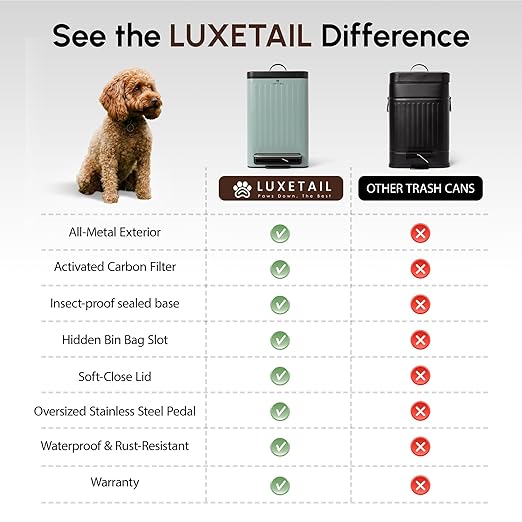 Small Dog Poop Trash Can Outside – 6L/1.6 Gallon Dog Small Trash Can - Image 4