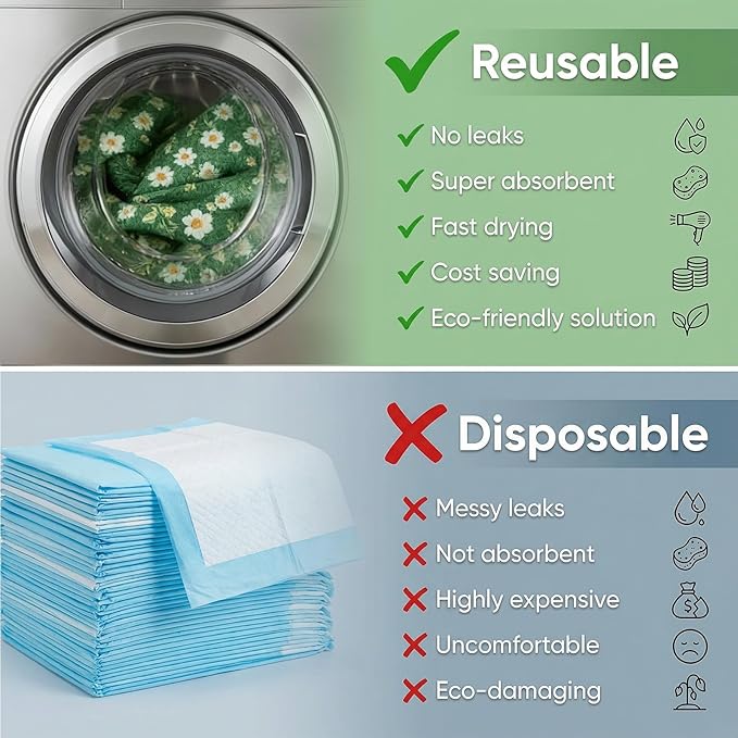 Washable Pee Pads for Dogs, Reusable Puppy Potty Training Pads, Ultra-Absorbent - Image 2