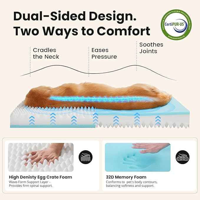 OhGeni Orthopedic Waterproof Dog Bed - Image 2