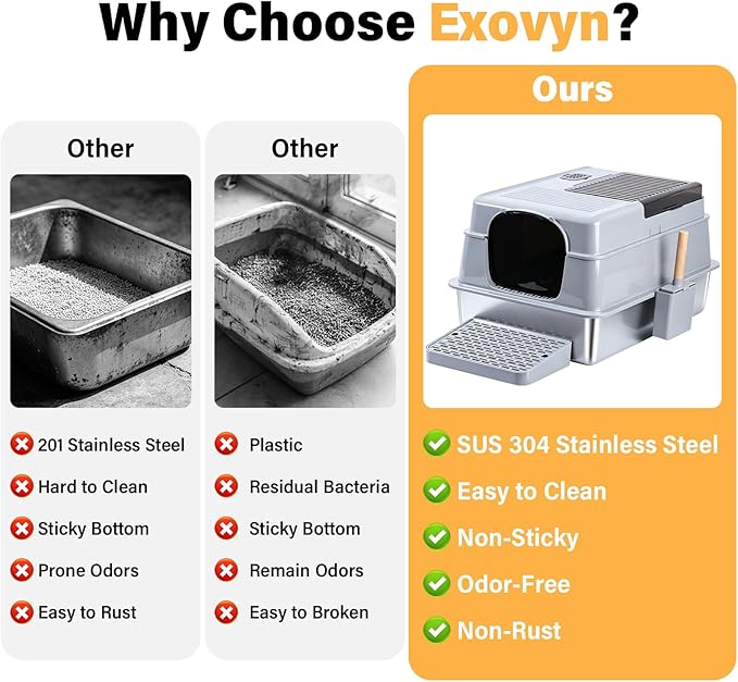 XXXL Stainless Steel Litter Box - Image 7