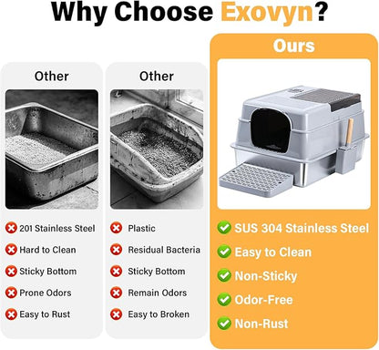 XXXL Stainless Steel Litter Box - Image 7