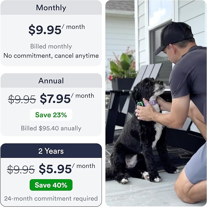 Petloc8 Dog GPS Tracker for Dogs, 4G LTE Real Time Tracking & Geo-Fence Alert - Image 5