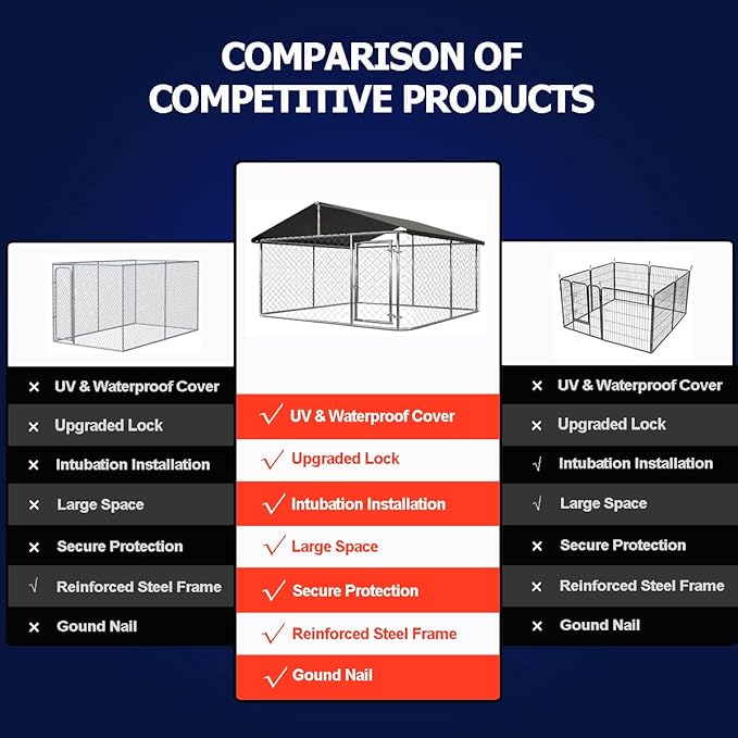 Petony Large Outdoor Dog Cage, Heavy Duty Dog Kennel House Mesh, Big Enclosure - Image 3