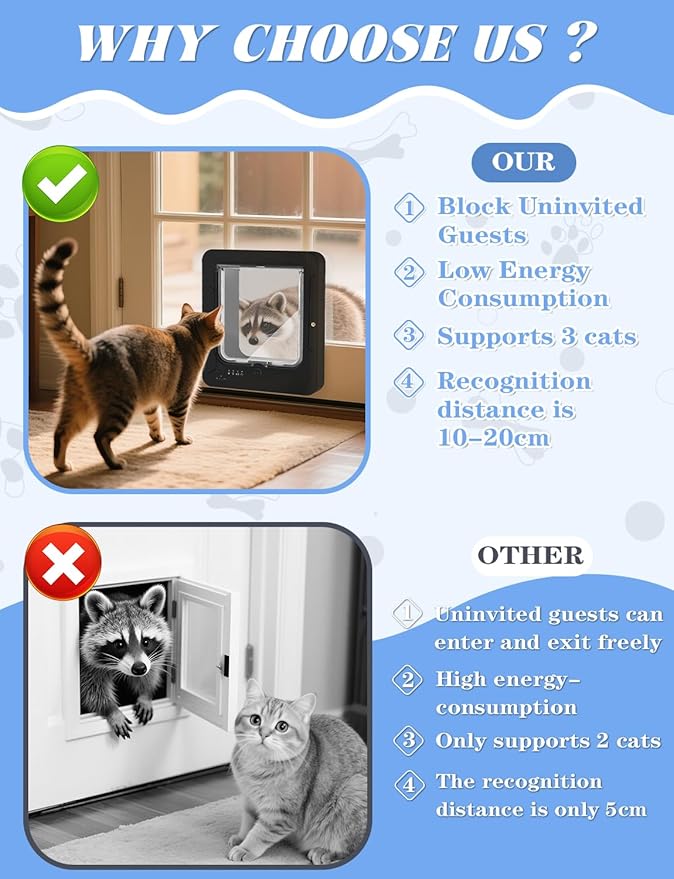 Smart Cat Door with 3 Collar Sensor Key, RFID Cat Door Collar Activated with - Image 3
