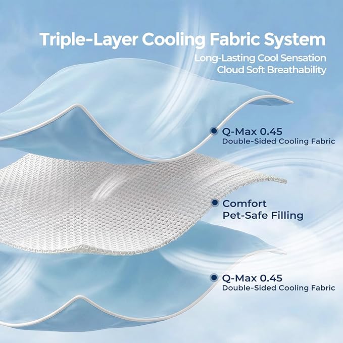 Soulbond Cooling Blanket for Medium Dogs - Image 3