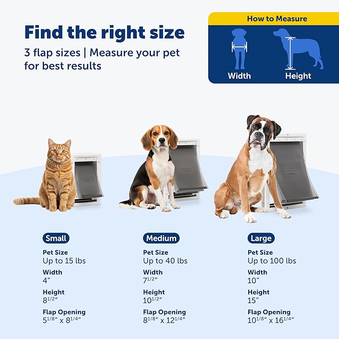 PetSafe Extreme Weather Dog Door - Image 4