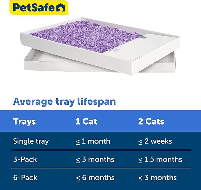 PetSafe ScoopFree Crystal Litter Tray Refills – Lavender Crystals - Image 5