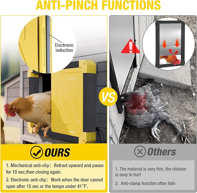 Aivituvin Automatic Chicken Coop Door Opener - Image 3