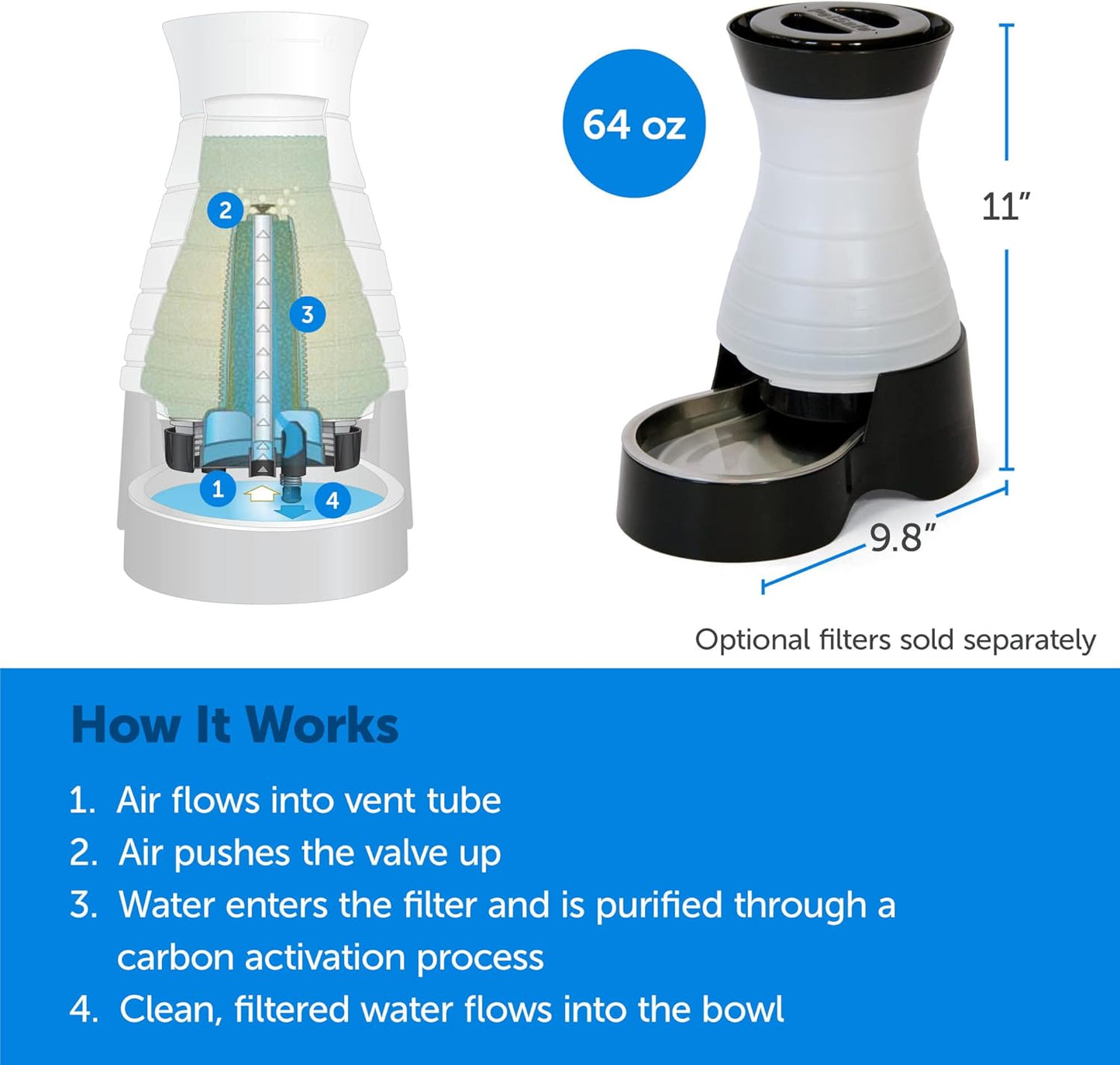 PetSafe Healthy Pet Water Station - Small, 64 oz Capacity - Gravity Pet Water Fountain, Automatic Cat Water Fountain, Dog Water Fountain, Water Dispenser - Removable Stainless Steel Bowl Included