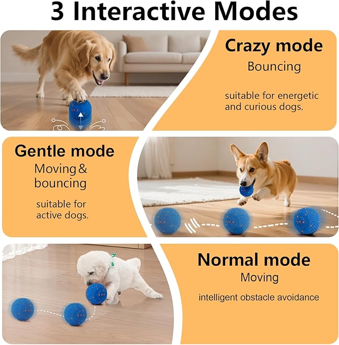 Interactive Dog Toys: Smart Dog Ball – Auto-Bounce, Vibrating & Jumping Action! - Image 3