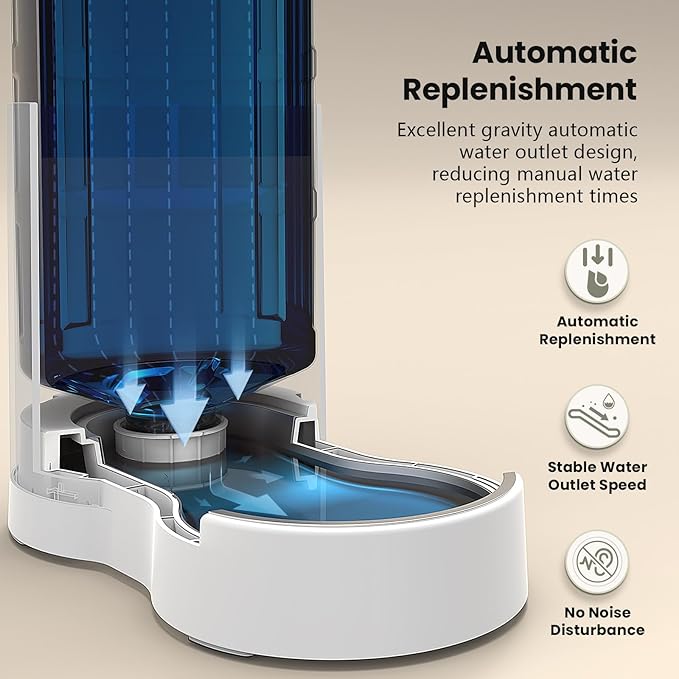 CZPET Elevated Dog Water Bowl Dispenser - Image 8