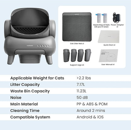 Neakasa M1 Plus Open-Top Self-Cleaning Cat Litter Box, 360° Safety Sensors - Image 10