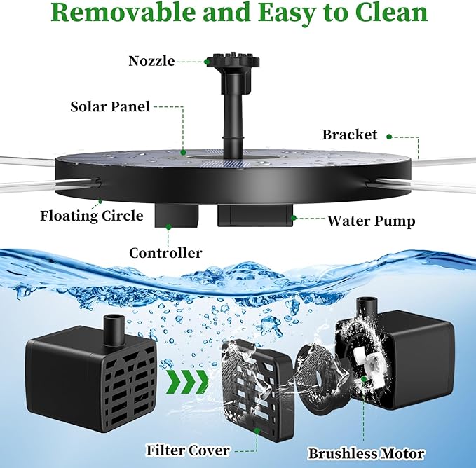 AISITIN 2.5W Solar Bird Bath Fountain Pump, Solar Fountain - Image 8