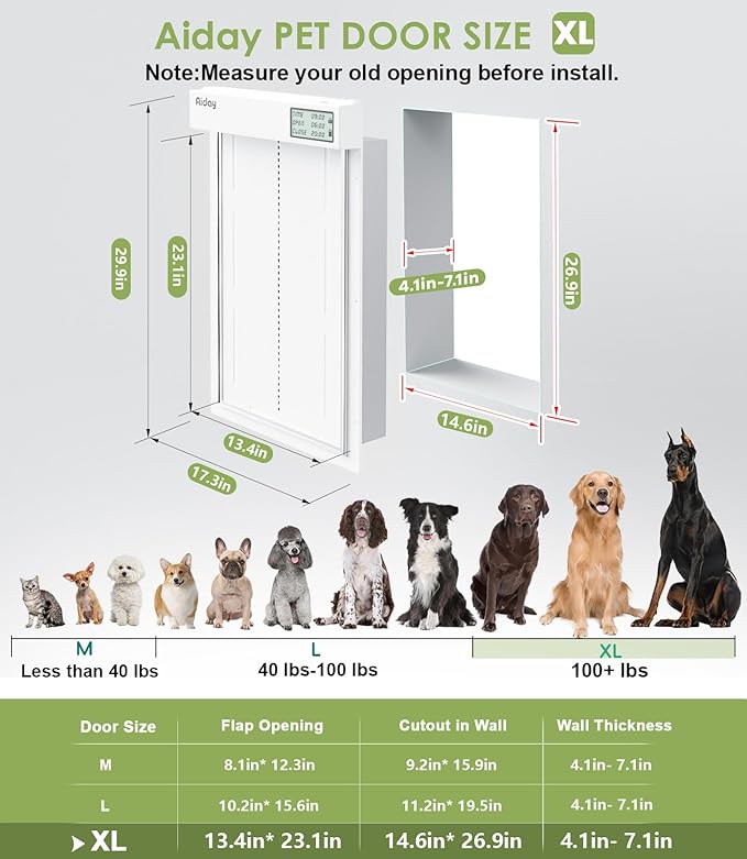 Automatic Dog Door for Wall - Image 5