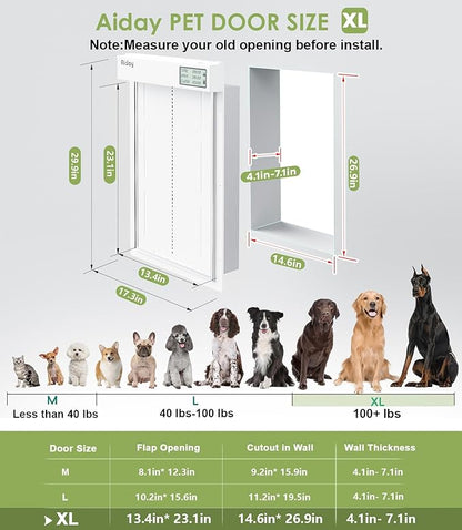 Automatic Dog Door for Wall - Image 5
