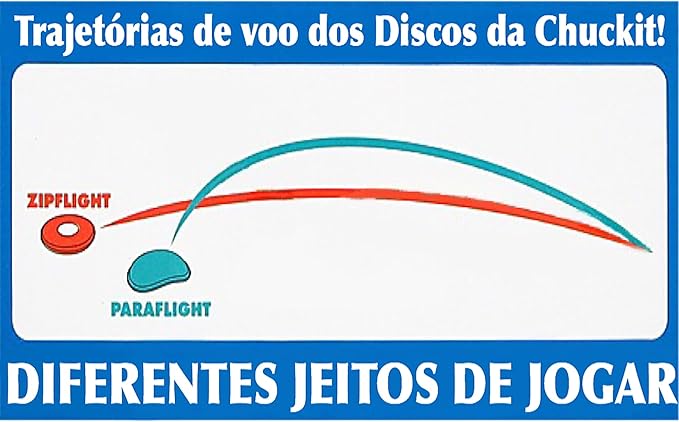 Chuckit! Paraflight Flying Disc Dog Toy - Image 13
