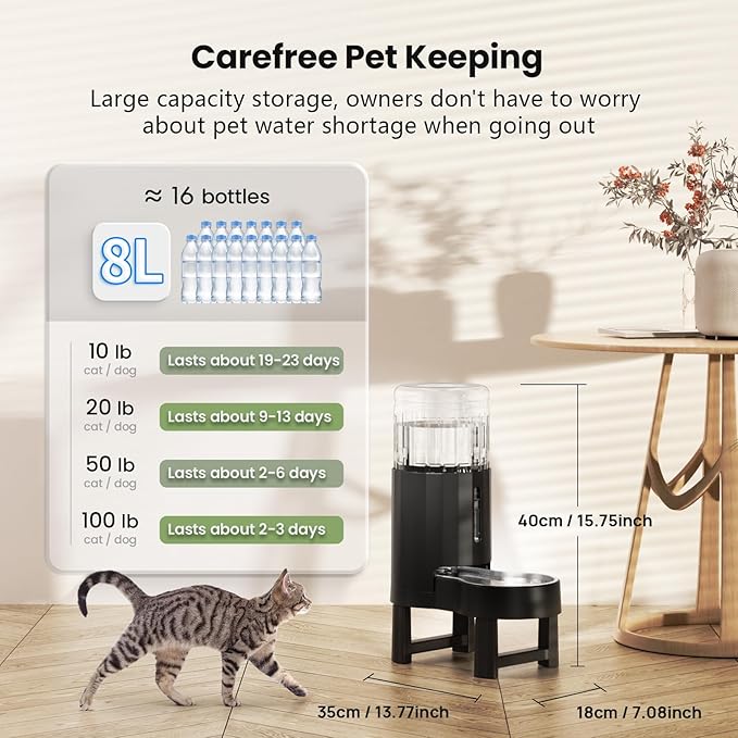 CZPET Elevated Dog Water Bowl Dispenser - Image 5