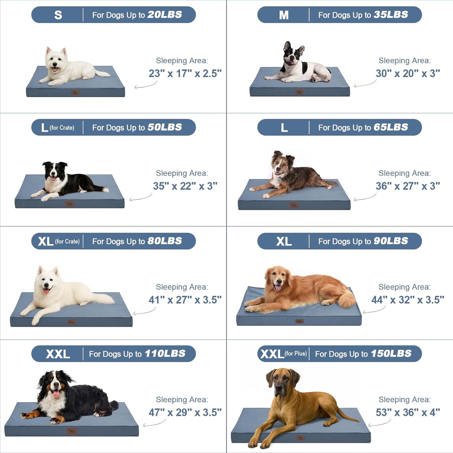Outdoor Dog Bed for Small Dogs, Waterproof Dog Crate Bed for Small Dogs, Orthopedic Egg Crate Foam Puppy Beds with Washable and Removable Oxford Cover, Blue