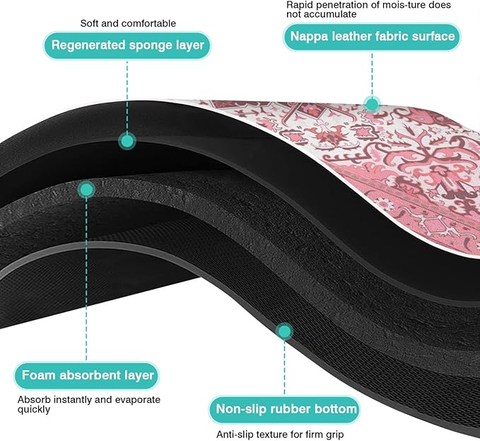 Pet Feeding Mat for Floors Waterproof Dog Mat for Food and Water Absorbent - Image 9