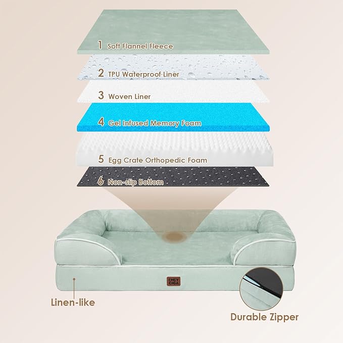 EHEYCIGA Orthopedic Dog Bed for Small Dogs, Waterproof Memory Foam Small Dog - Image 5