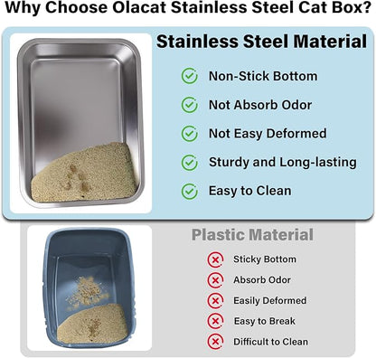 Stainless Steel Litter Box - Image 3
