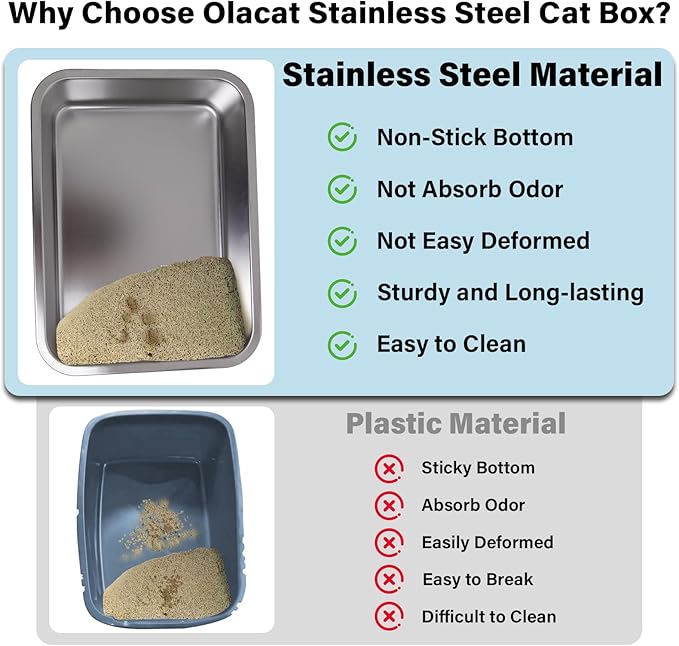 Stainless Steel Cat Litter Box 2Pack, Medium Metal Cat Litter Box, Steel - Image 3