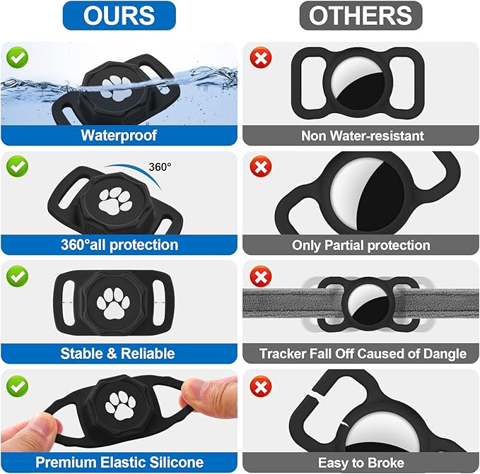 Smart Pet Tracker for Collar - Image 8