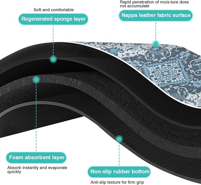Pet Feeding Mat for Floors Waterproof Dog Mat for Food and Water Absorbent - Image 9