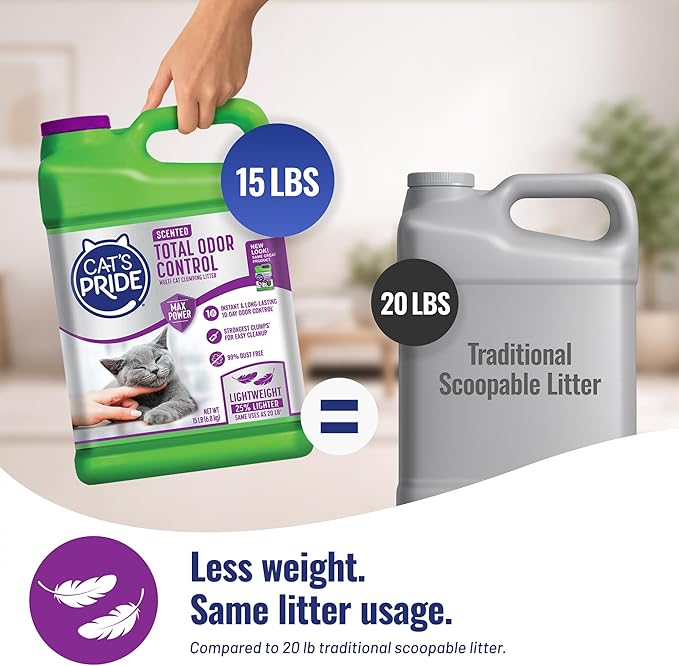 Cat's Pride Max Power: Total Odor Control - Image 3