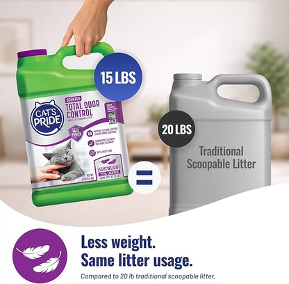 Cat's Pride Max Power: Total Odor Control - Image 3