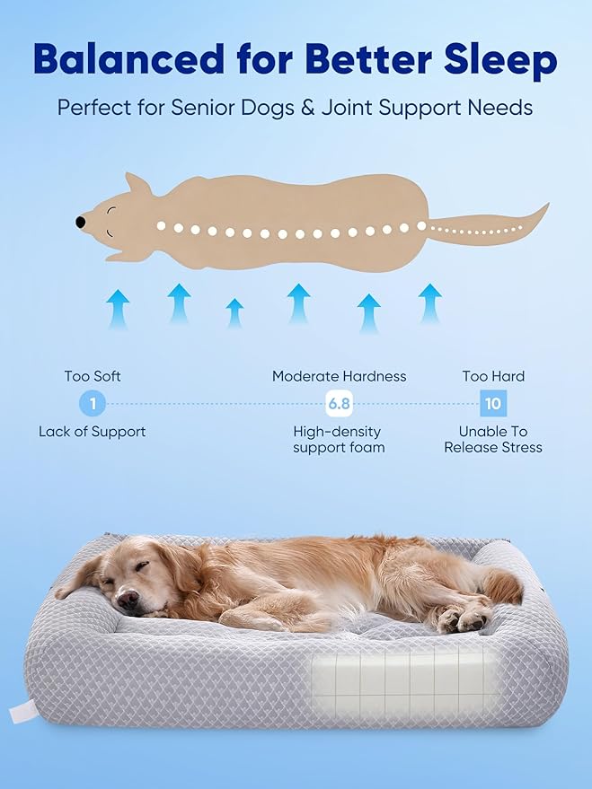 Rywell 3-in-1 Cooling Human Dog Bed, Dog Cooling Mat - Image 3