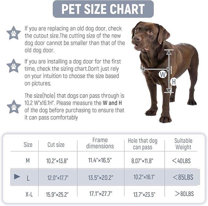 3-Flaps Heavy-Duty Dog Door for wall, Rust Proof Aluminum Alloy Frame, Extreme - Image 2