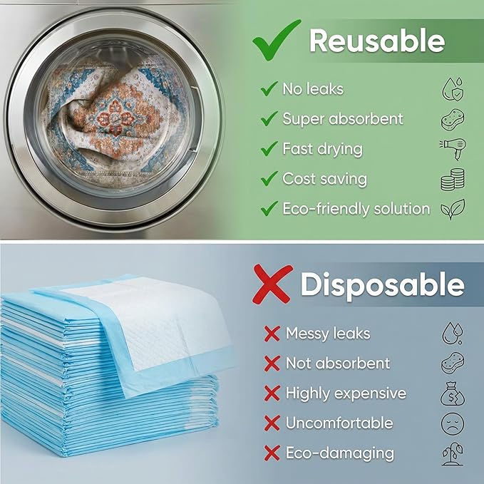 Washable Pee Pads for Dogs, Reusable Puppy Potty Training Pads, Ultra-Absorbent - Image 2