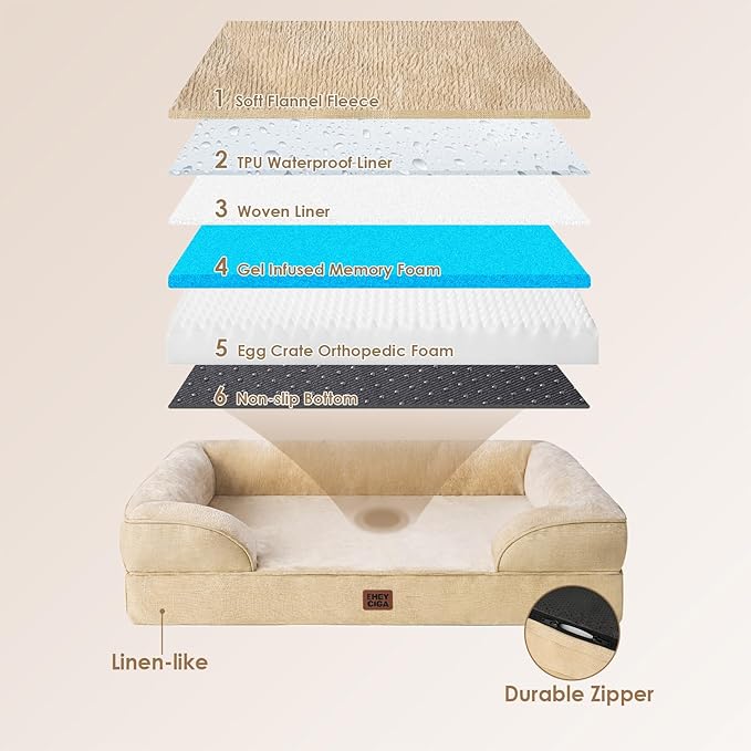 EHEYCIGA Orthopedic Dog Beds for Large Dogs, Waterproof Memory Foam Large Dog - Image 4
