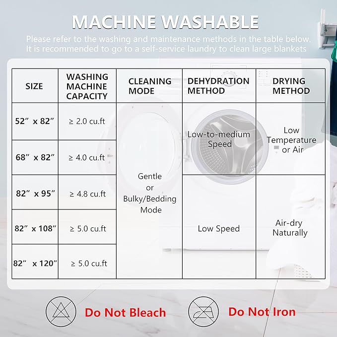 Waterproof Dog Blanket for Bed, Reversible Pet Couch Throw Blankets Leak Proof - Image 6