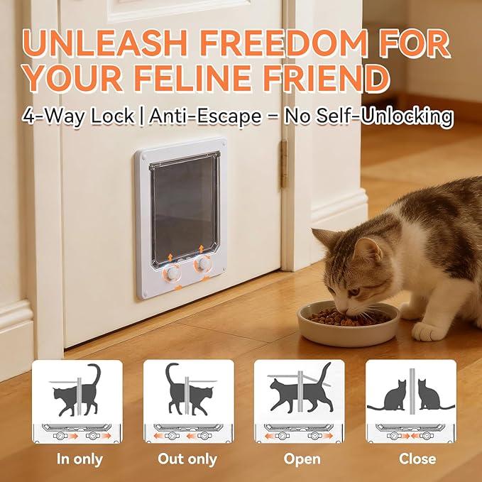 LIBBEPET Cat Door Interior Door, Indoor Cat Doors, Medium Pet Doors - Image 3