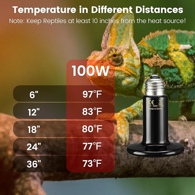 REPTITRIP Dual Reptile Light Fixture - Image 2