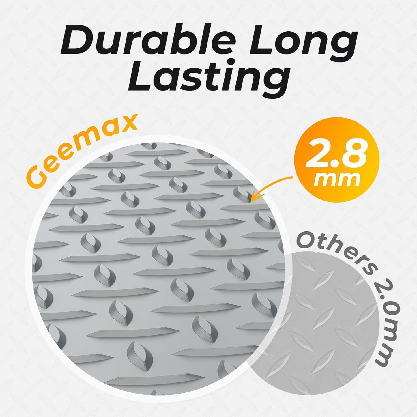 7.8 x 18 FT Garage Floor Mats for Under Car, 2.8mm Thickened Rubber Garage Flooring Roll, M Size 140.4 SQFT Garage Car Mat for Mid-Size SUVs, Sports Car, Light Grey