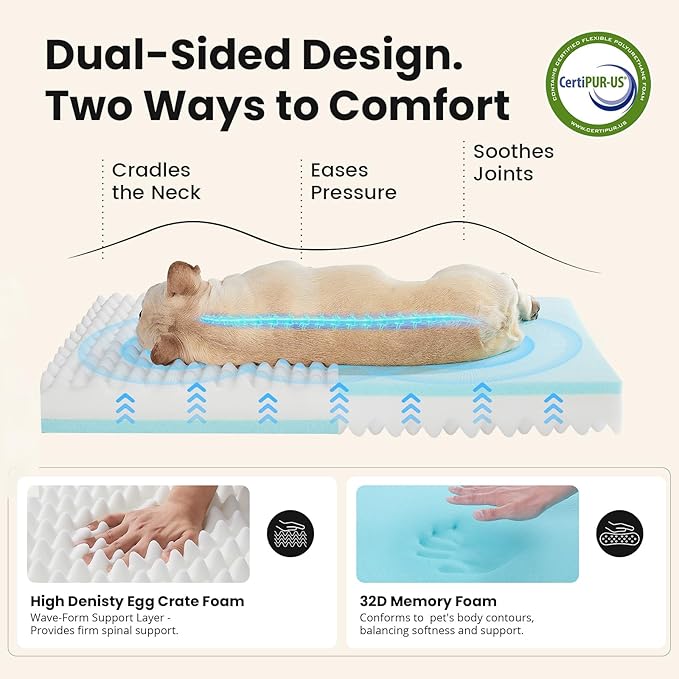 OhGeni Orthopedic Waterproof Dog Bed - Image 4