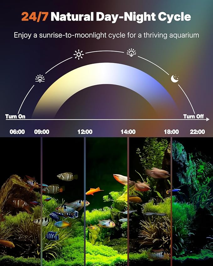 Pawfly Aquarium Light with Bluetooth - Image 3