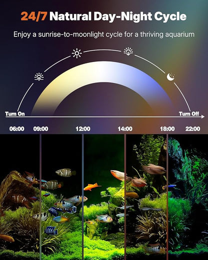 Pawfly Aquarium Light with Bluetooth - Image 3