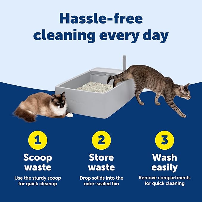 PetSafe Multi-Cat Litter Box - Image 5