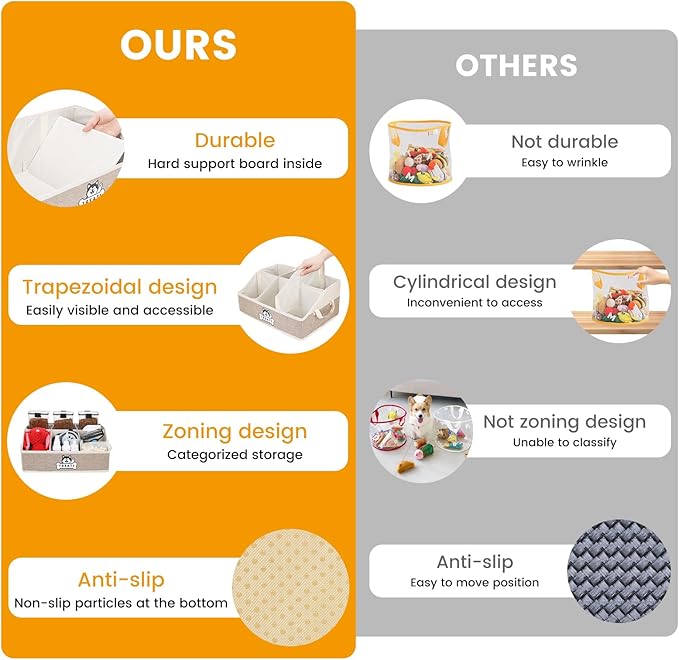 Dog Treat Container Basket for Countertop, Foldable Pet Toy Box for Living Room - Image 5