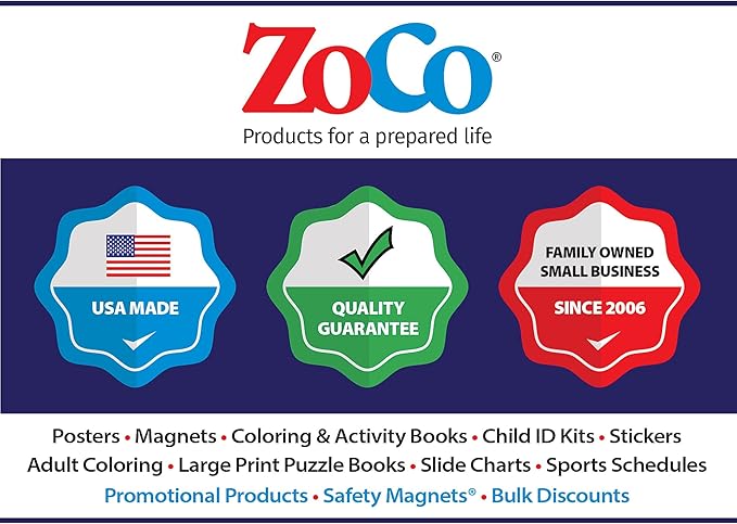 Safety Magnets by ZOCO – Pet Safety Fridge Magnet – Cat & Dog CPR – Safe & - Image 6