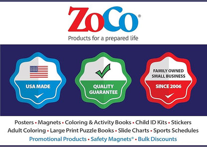 Safety Magnets by ZOCO – Pet Safety Fridge Magnet – Cat & Dog CPR – Safe & - Image 6